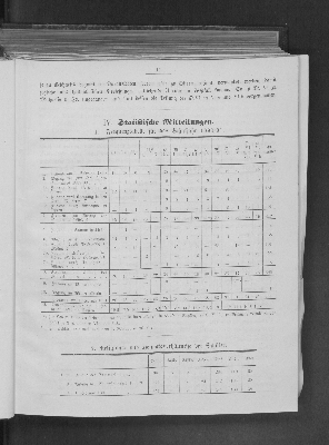 Vorschaubild von 1. Frequenztabelle für das Schuljahr 1890/91.