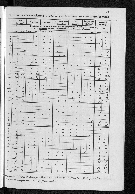 Vorschaubild Seite 175