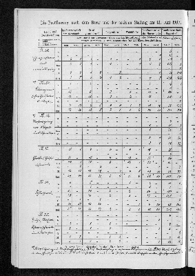 Vorschaubild Seite 176