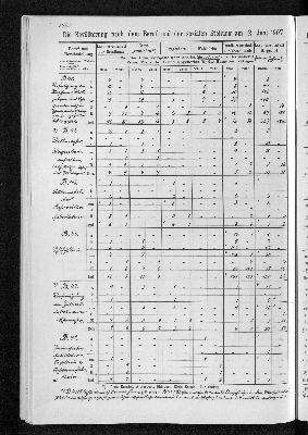 Vorschaubild Seite 178