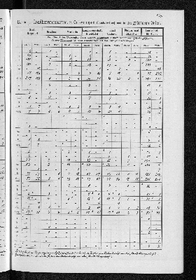 Vorschaubild Seite 179