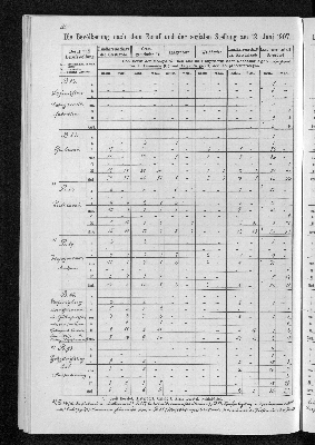 Vorschaubild Seite 186