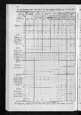 Vorschaubild Seite 192