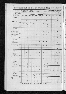 Vorschaubild Seite 194