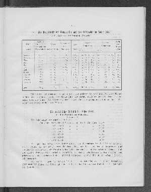 Vorschaubild von 1. Die Statistik der Geburten.