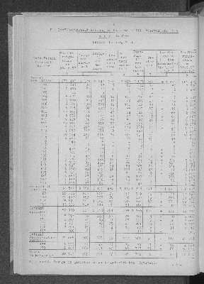 Vorschaubild von [[Statistische Berichte der Freien und Hansestadt Hamburg / A]]