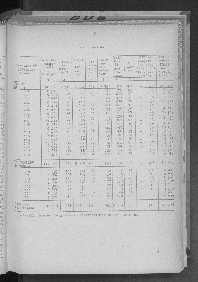 Vorschaubild von [[Statistische Berichte der Freien und Hansestadt Hamburg / A]]