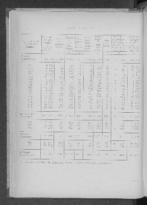 Vorschaubild von [[Statistische Berichte der Freien und Hansestadt Hamburg / A]]