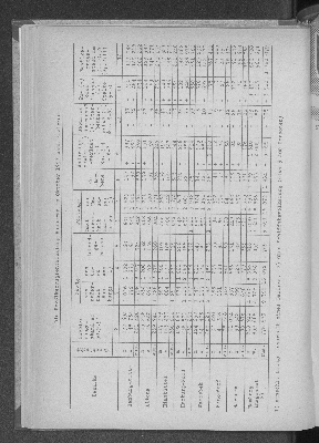 Vorschaubild von [[Statistische Berichte der Freien und Hansestadt Hamburg / A]]