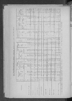 Vorschaubild von [[Statistische Berichte der Freien und Hansestadt Hamburg / A]]