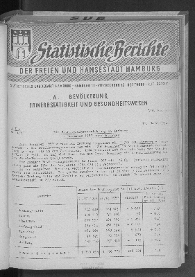 Vorschaubild von [[Statistische Berichte der Freien und Hansestadt Hamburg / A]]