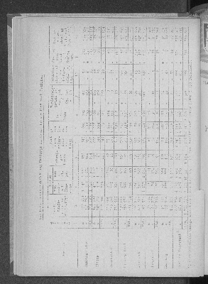 Vorschaubild von [[Statistische Berichte der Freien und Hansestadt Hamburg / A]]