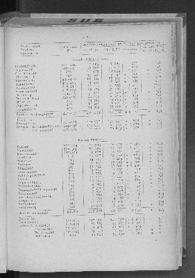 Vorschaubild von [[Statistische Berichte der Freien und Hansestadt Hamburg / A]]