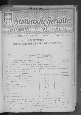 Vorschaubild von [[Statistische Berichte der Freien und Hansestadt Hamburg / A]]