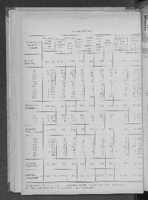 Vorschaubild von [[Statistische Berichte der Freien und Hansestadt Hamburg / A]]