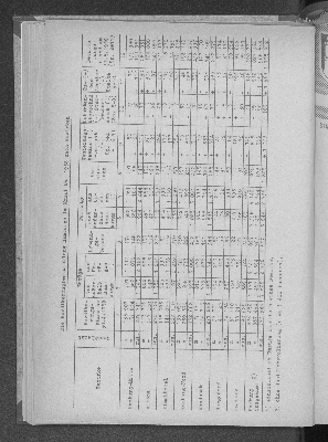 Vorschaubild von [[Statistische Berichte der Freien und Hansestadt Hamburg / A]]