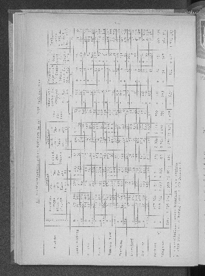 Vorschaubild von [[Statistische Berichte der Freien und Hansestadt Hamburg / A]]