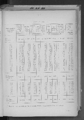 Vorschaubild von [[Statistische Berichte der Freien und Hansestadt Hamburg / A]]