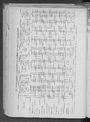 Vorschaubild von [[Statistische Berichte der Freien und Hansestadt Hamburg / A]]