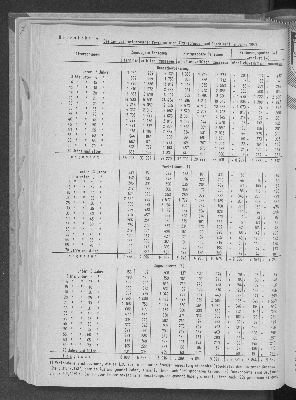 Vorschaubild von [[Statistische Berichte der Freien und Hansestadt Hamburg / A]]