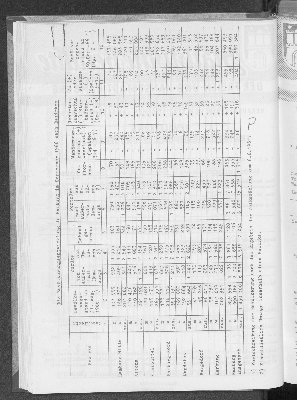 Vorschaubild von [[Statistische Berichte der Freien und Hansestadt Hamburg / A]]