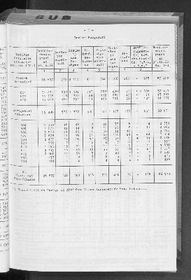 Vorschaubild von [[Statistische Berichte der Freien und Hansestadt Hamburg / A]]