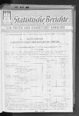 Vorschaubild von [[Statistische Berichte der Freien und Hansestadt Hamburg / A]]