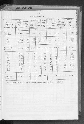 Vorschaubild von [[Statistische Berichte der Freien und Hansestadt Hamburg / A]]