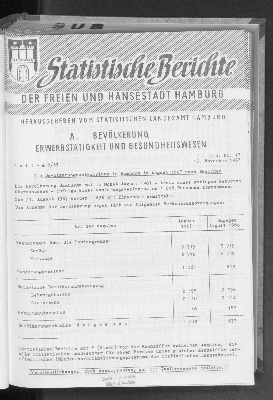 Vorschaubild von [[Statistische Berichte der Freien und Hansestadt Hamburg / A]]