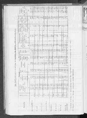 Vorschaubild von [[Statistische Berichte der Freien und Hansestadt Hamburg / A]]