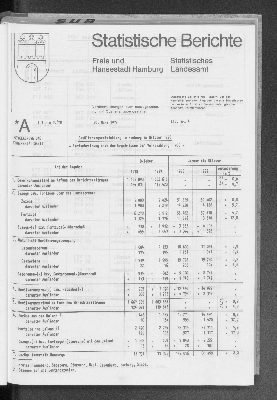 Vorschaubild von [[Statistische Berichte der Freien und Hansestadt Hamburg / A]]