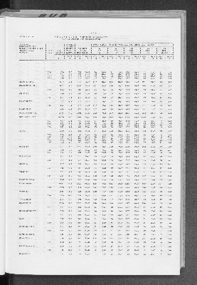 Vorschaubild von [[Statistische Berichte der Freien und Hansestadt Hamburg / A]]