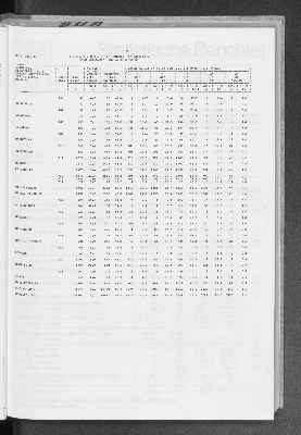 Vorschaubild von [[Statistische Berichte der Freien und Hansestadt Hamburg / A]]