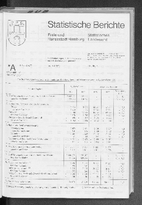 Vorschaubild von [[Statistische Berichte der Freien und Hansestadt Hamburg / A]]