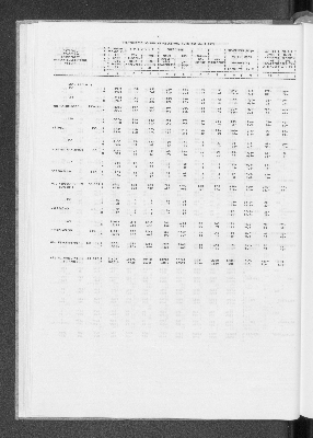 Vorschaubild von [[Statistische Berichte der Freien und Hansestadt Hamburg / A]]