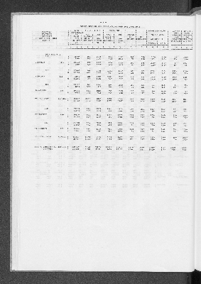 Vorschaubild von [[Statistische Berichte der Freien und Hansestadt Hamburg / A]]