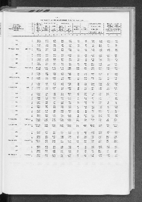 Vorschaubild von [[Statistische Berichte der Freien und Hansestadt Hamburg / A]]