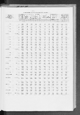 Vorschaubild von [[Statistische Berichte der Freien und Hansestadt Hamburg / A]]