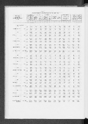 Vorschaubild von [[Statistische Berichte der Freien und Hansestadt Hamburg / A]]