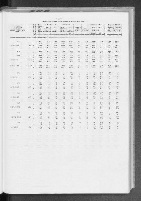 Vorschaubild von [[Statistische Berichte der Freien und Hansestadt Hamburg / A]]