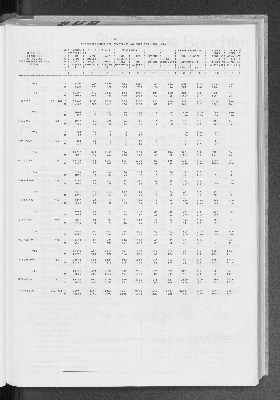 Vorschaubild von [[Statistische Berichte der Freien und Hansestadt Hamburg / A]]