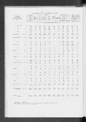 Vorschaubild von [[Statistische Berichte der Freien und Hansestadt Hamburg / A]]