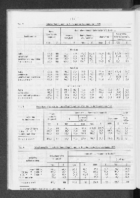 Vorschaubild von [[Statistische Berichte der Freien und Hansestadt Hamburg / A]]