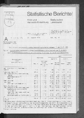 Vorschaubild von [[Statistische Berichte der Freien und Hansestadt Hamburg / A]]