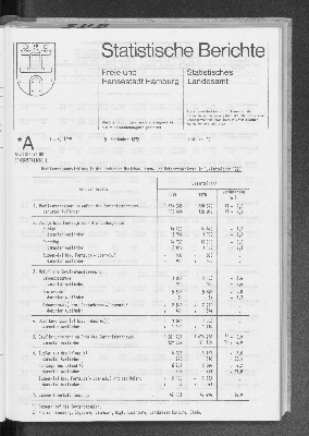 Vorschaubild von [[Statistische Berichte der Freien und Hansestadt Hamburg / A]]