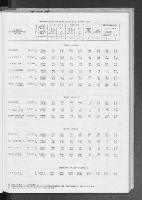 Vorschaubild von [[Statistische Berichte der Freien und Hansestadt Hamburg / A]]