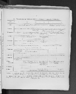 Vorschaubild von 3 a. Übersicht der im Schuljahr 1896/97 in Gebrauch kommenden Lehrbücher.