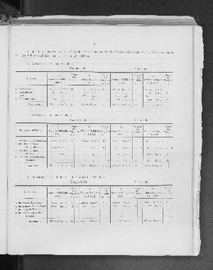 Vorschaubild von [[Jahresbericht // Realschule in Eimsbüttel zu Hamburg]]