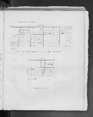 Vorschaubild von [[Jahresbericht // Realschule in Eimsbüttel zu Hamburg]]