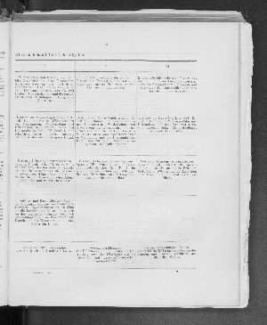 Vorschaubild von [[Jahresbericht // Realschule in Eimsbüttel zu Hamburg]]